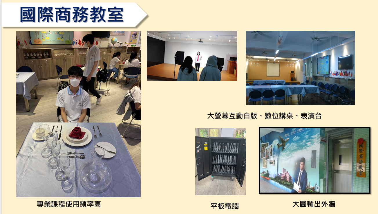 國際商務教室內設備