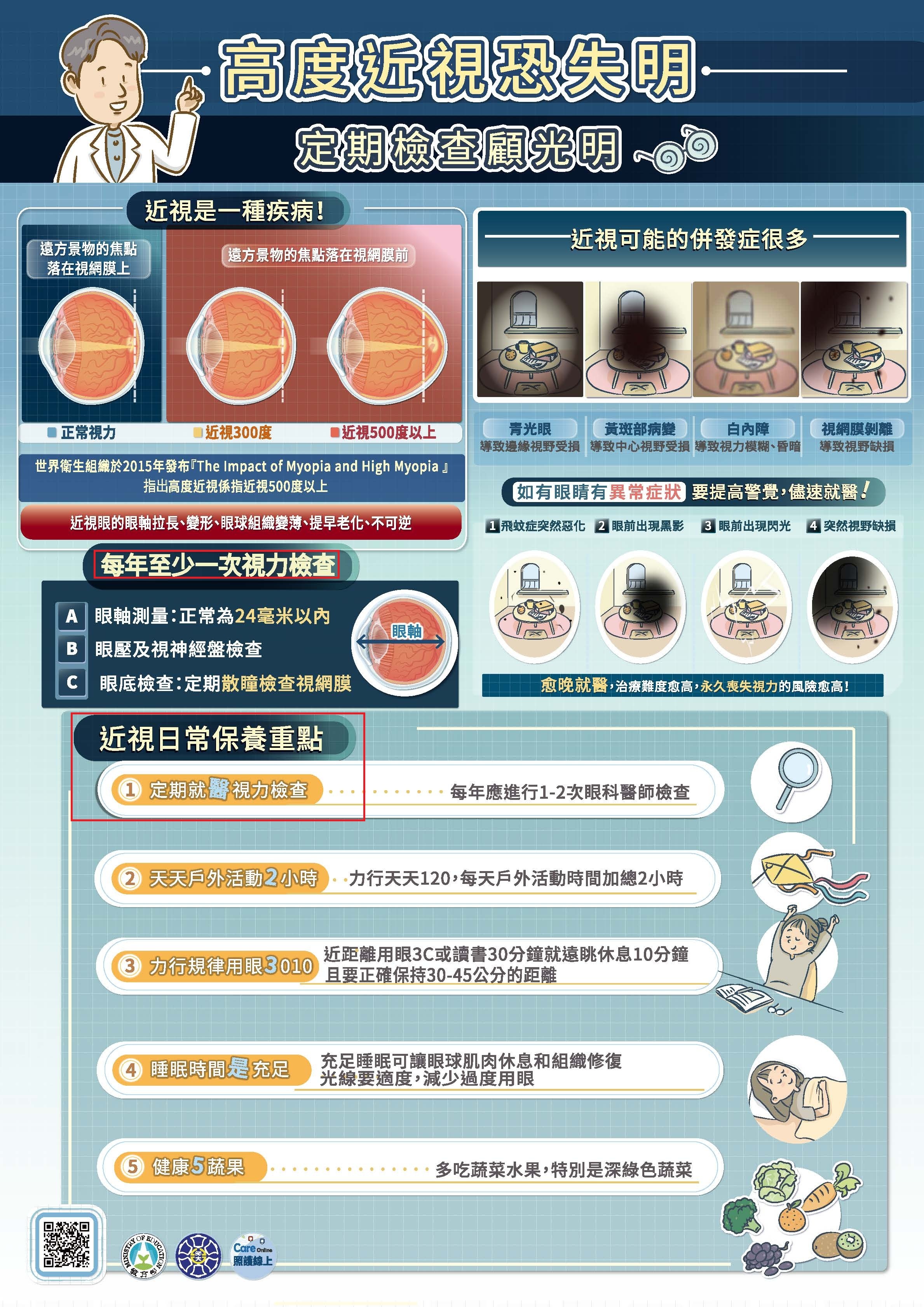 高度近視恐失明