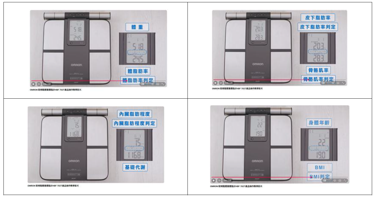 OMRON 歐姆龍體重體脂計HBF 702T