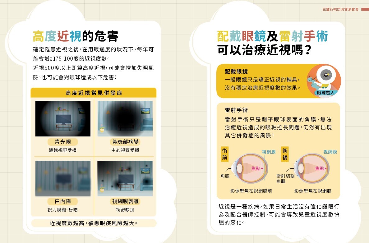 高度近視的危害