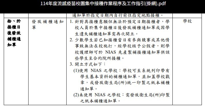 於接種日後_發放補種通知單