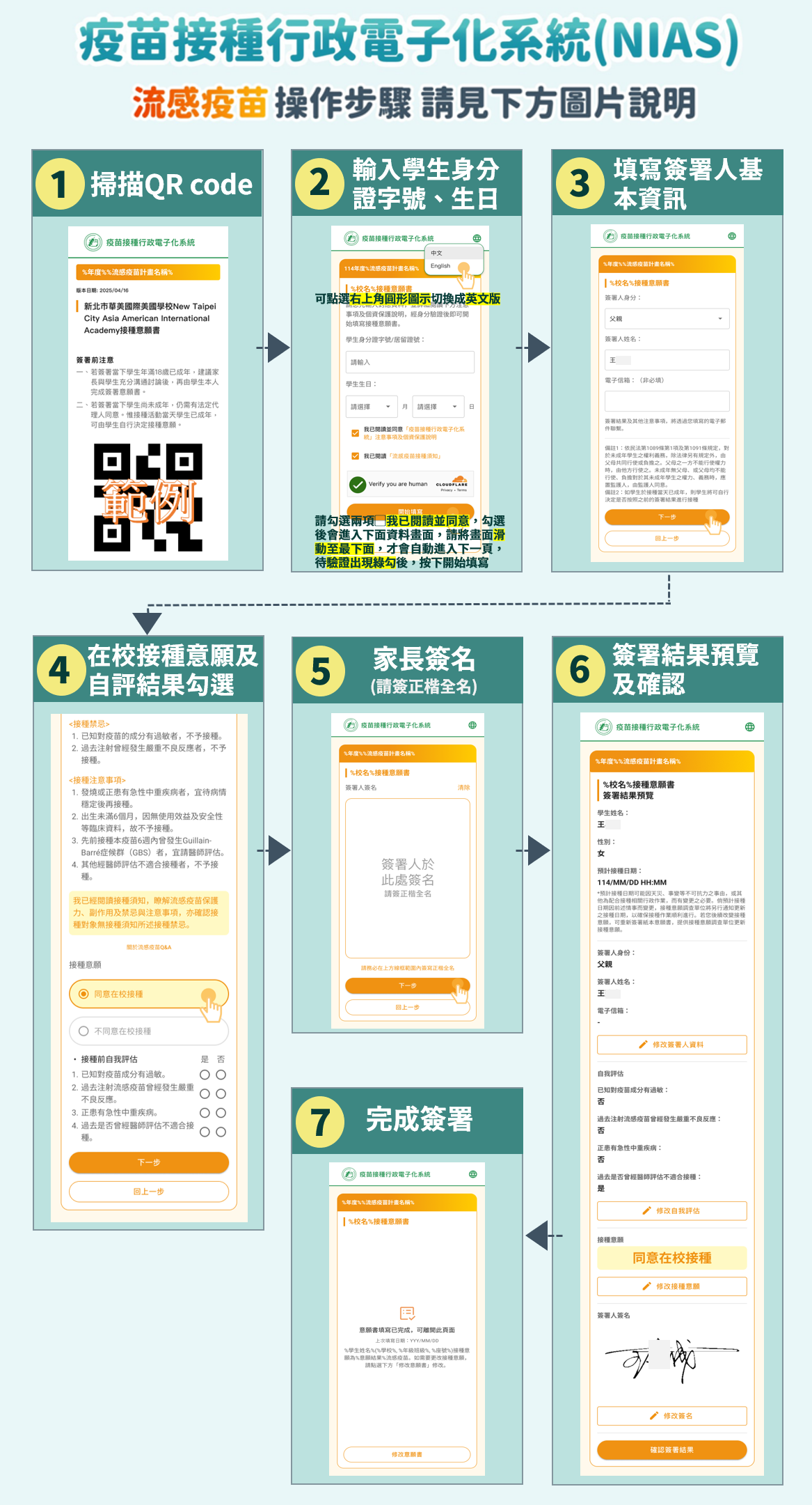 線上簽署意願書步驟